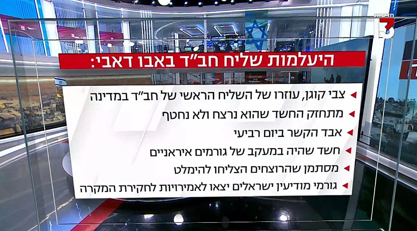 הפרטים שידועים על היעלמות שליח חב"ד לאבו דאבי