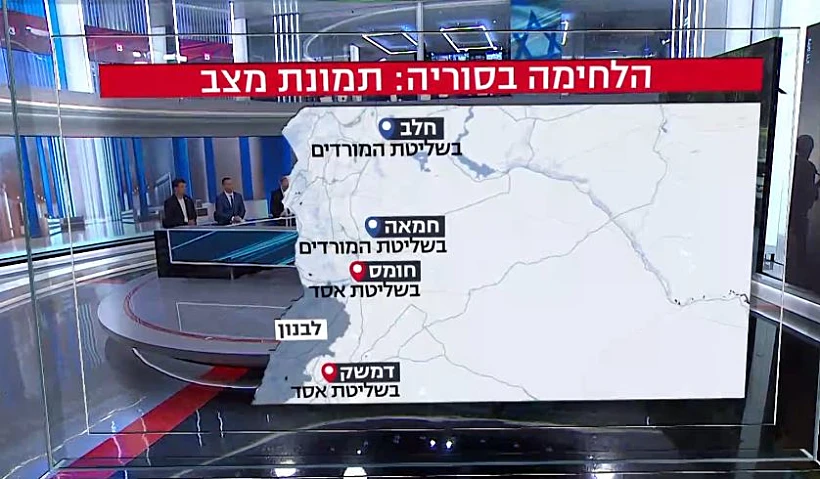 הלחימה בסוריה: תמונת מצב