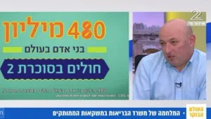 המלחמה של משרד הבריאות במשקאות הממותקים