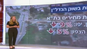 איפה ירדו מחירי הדירות בישראל?