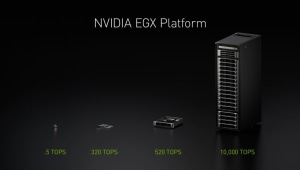 NVIDIA השיקה פלטפורמת מחשוב עם טכנולוגיה של מלנוקס