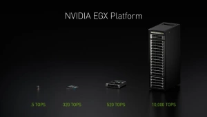 NVIDIA השיקה פלטפורמת מחשוב עם טכנולוגיה של מלנוקס