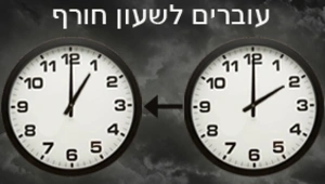 מרוויחים שעת שינה: ישראל עוברת לשעון חורף
