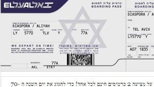 זהירות, הונאת פייסבוק המתחזה להגרלת כרטיסי טיסה של אל על פגעה הבוקר באלפי ישראלים