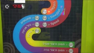 גינה דיגיטלית ומעבר חציה מהבהב: האם כך ייראו בקרוב הערים בישראל?