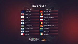 ישראל תשתתף בחצי הגמר השני באירוויזיון. וגם: מי הכוכבים הבינלאומיים שינחו את התחרות?