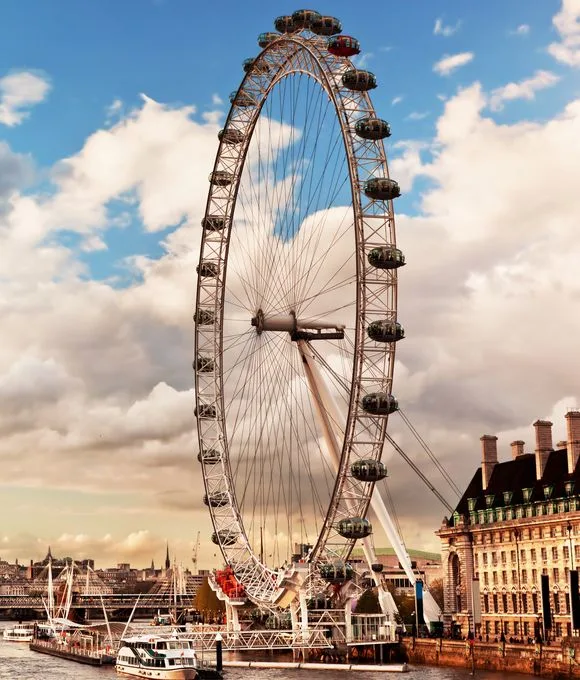 לונדון איי, London Eye