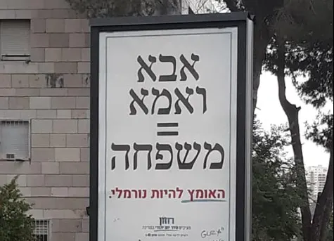 שלטים נגד הקהילה הגאה בירושלים
