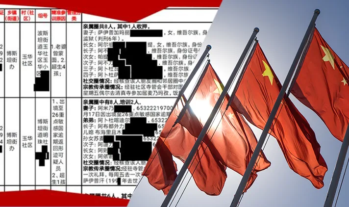 דגל סין והמסמך שדלף, לפיו ממשל סין עוקב באופן צמוד אחר העם האויגורי