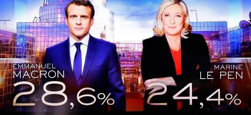 מדגם בחירות נשיאות צרפת מקרון לה פן