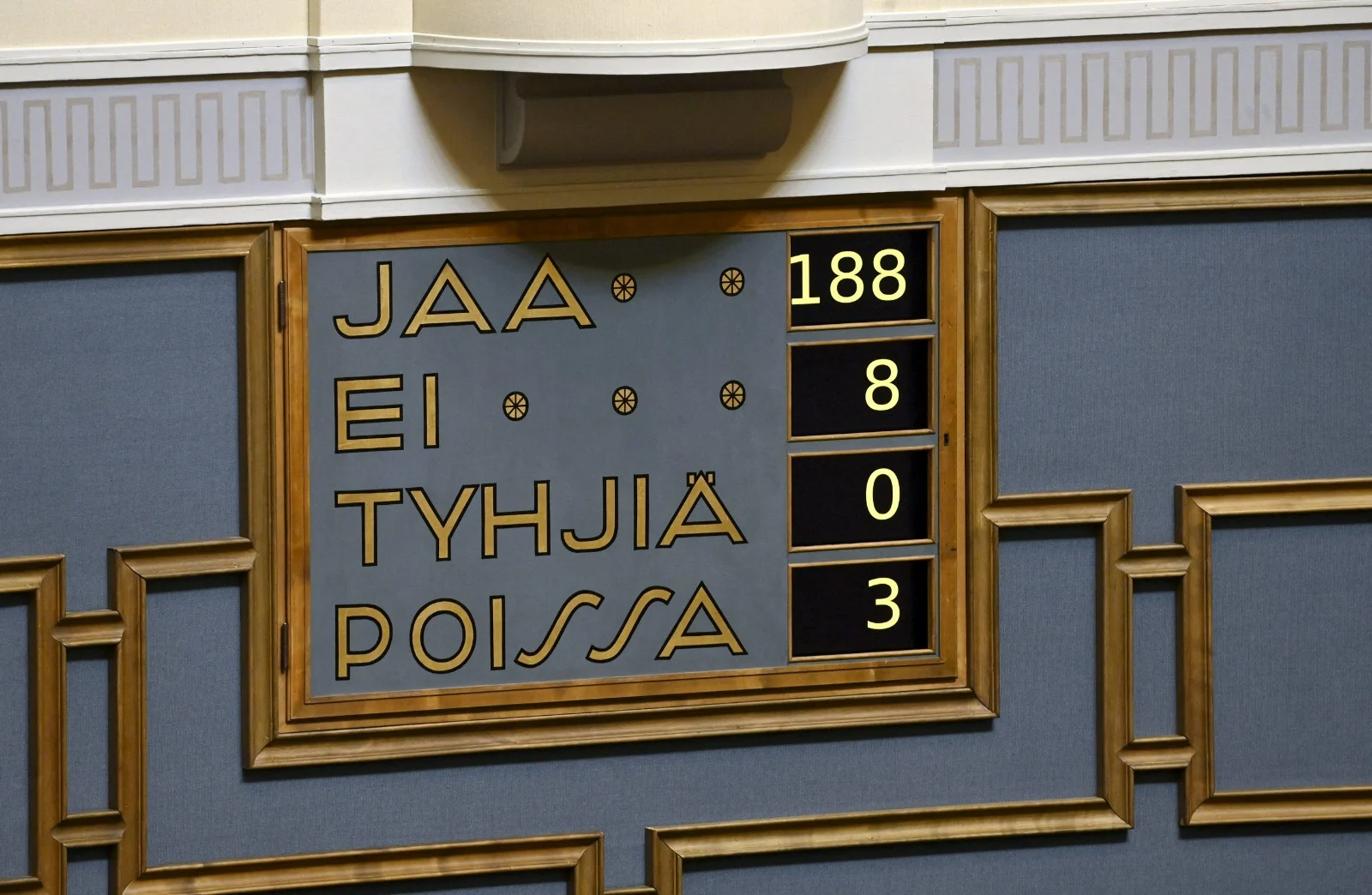 תוצאות ההצבעה בפרלמנט הפיני על בקשת ההצטרפות לנאט''ו