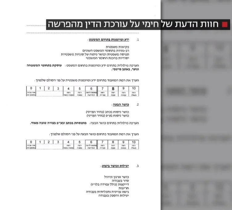 חוות הדעת שהגיש חימי על עורכת הדין