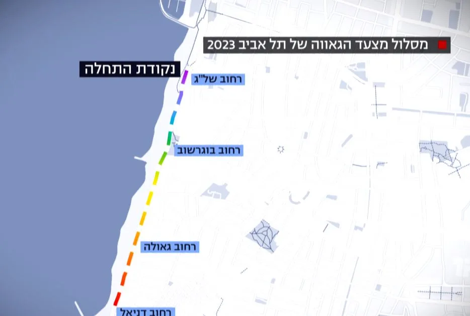 מסלול מצעד הגאווה בתל אביב